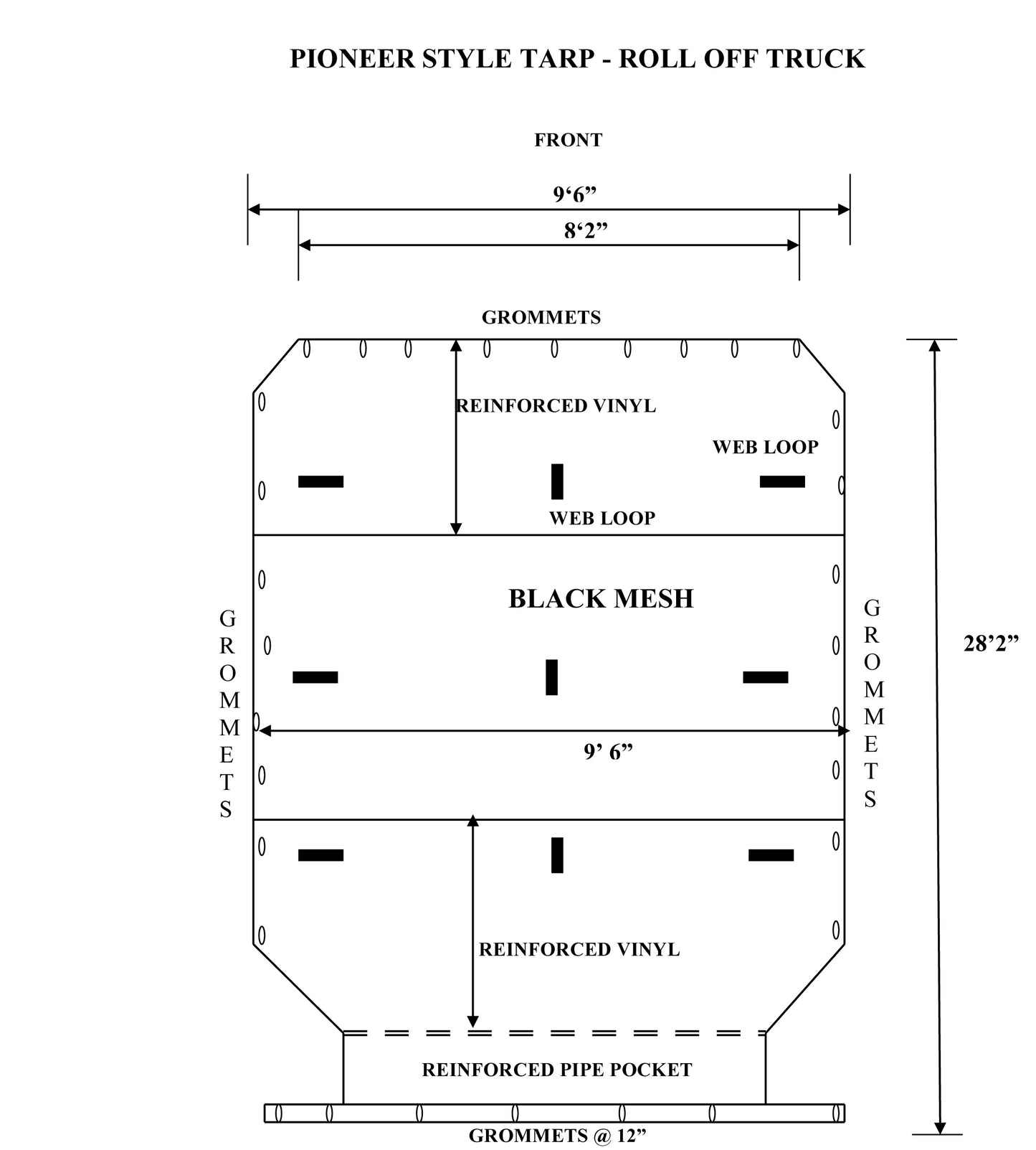Technical diagram of a Pioneer-style roll-off truck tarp showing dimensions, grommet placement, reinforced vinyl sections, web loops, black mesh center panel, and reinforced pipe pocket, with overall length labeled 28 feet 2 inches and width labeled 9 feet 6 inches.
