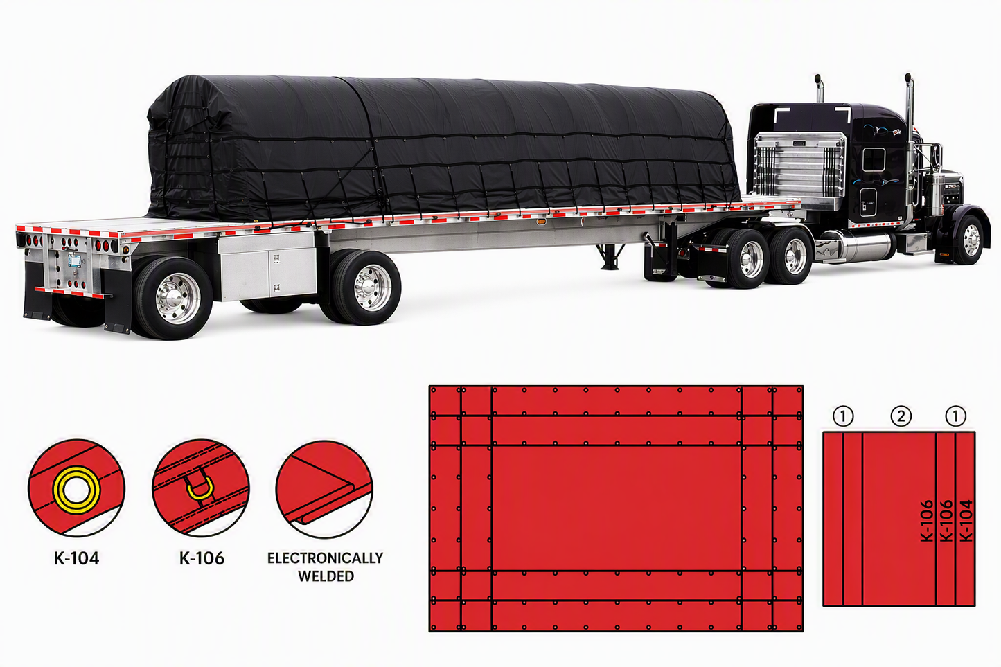 Black tarp-covered cargo load secured on a flatbed semi-trailer, shown on a white background with reinforced tarp construction details, including grommets, D-rings, electronically welded seams, and panel layout diagrams.
